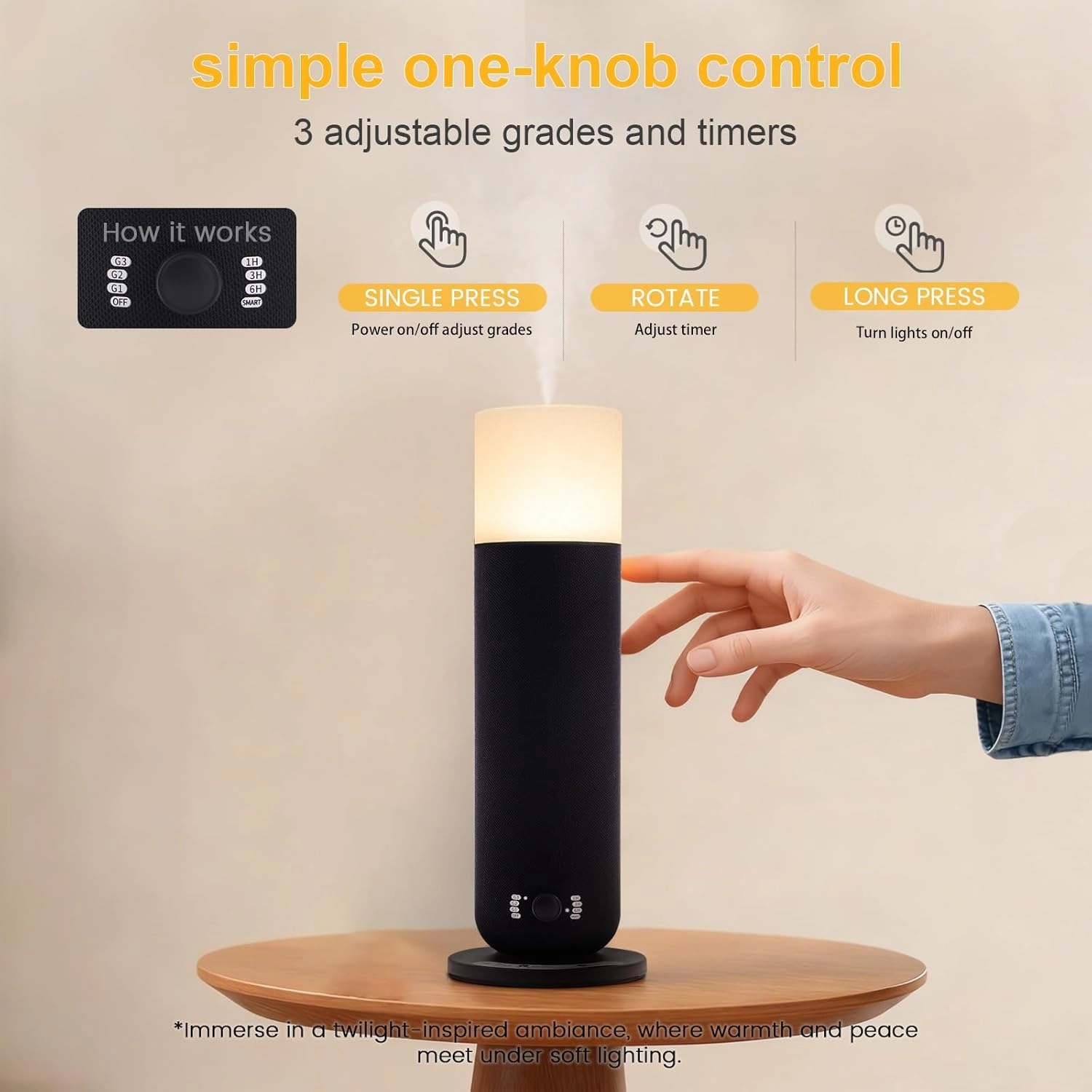 2 - Saintdeland 2 - Saintdeland