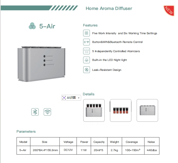 sdl311 - Saintdeland