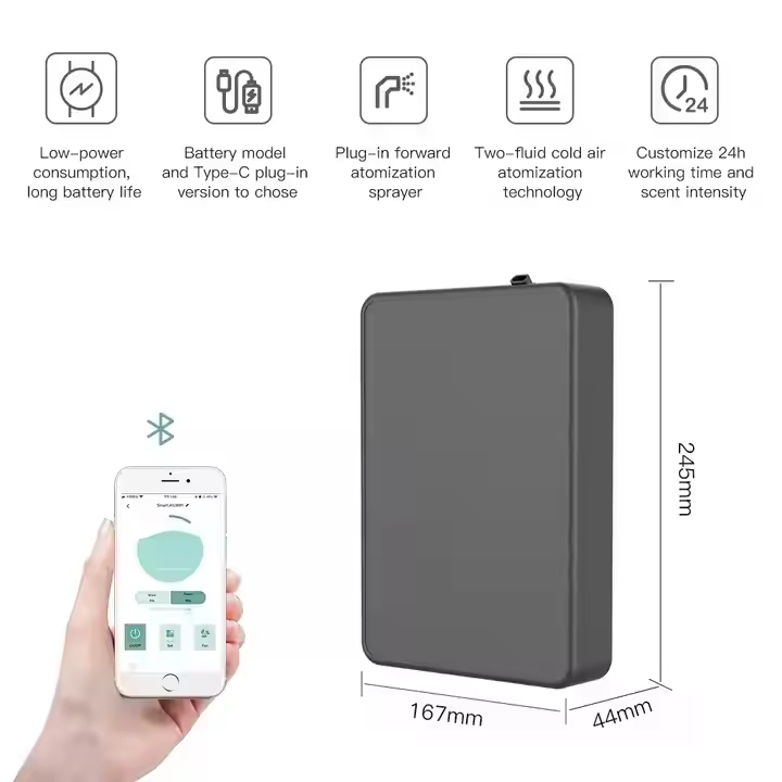 Bluetooth fragrance diffuser - Saintdeland Fragrance