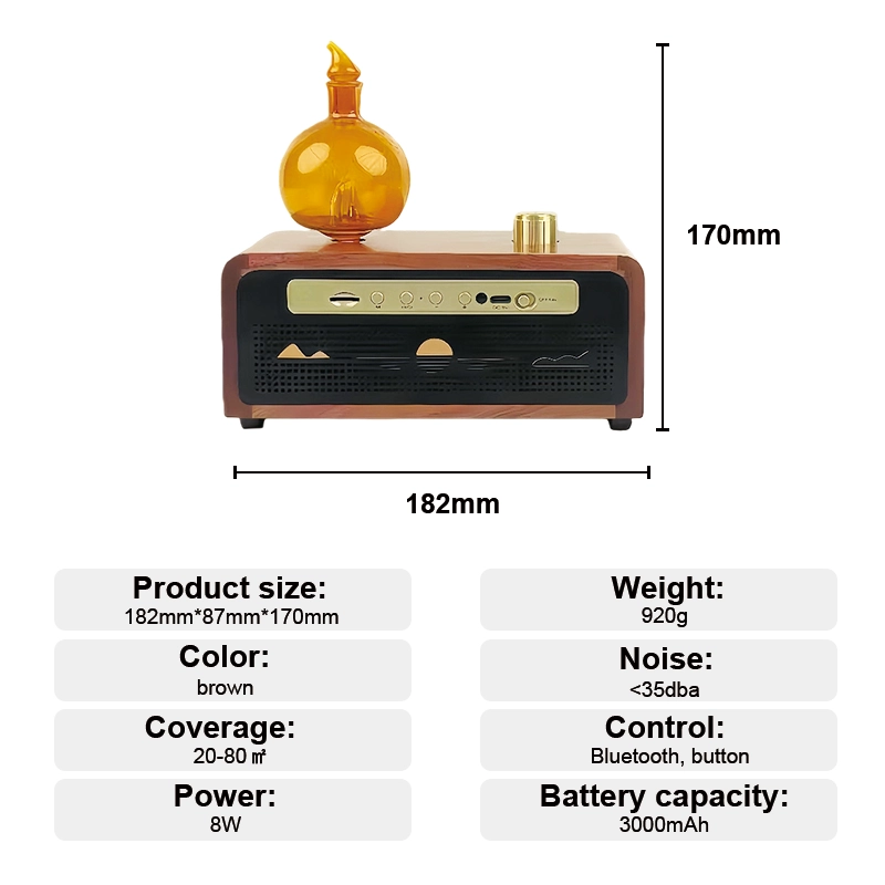 主图5 - Saintdeland 主图5 - Saintdeland
