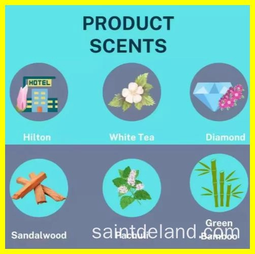微信图片_20250918144627_192_1 - Saintdeland Fragrance 微信图片_20250918144627_192_1 - Saintdeland Fragrance