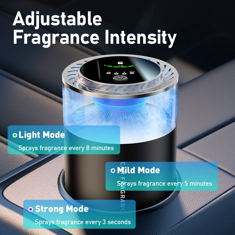 主图6 - Saintdeland