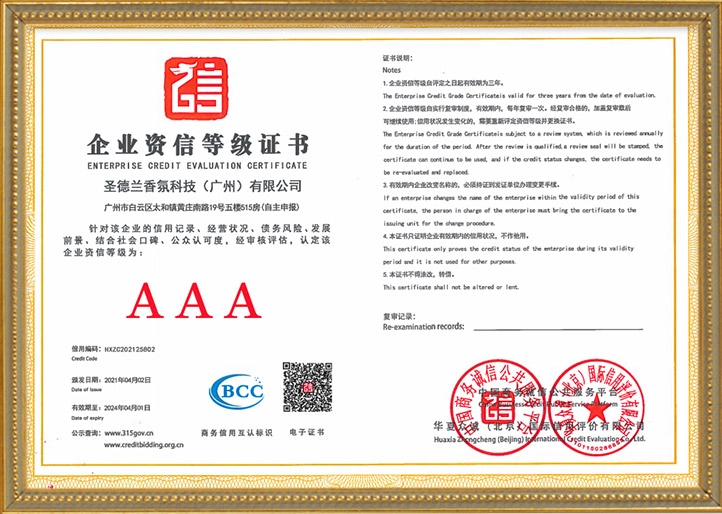 Enterprise credit rating certificate 2 - Saintdeland Fragrance