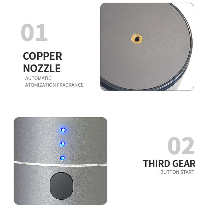 Fragrance machine gear - Saintdeland Fragrance
