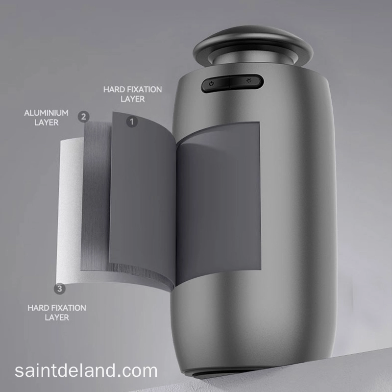 Fragrance-machine-layered-material - Saintdeland Fragrance Fragrance machine layered material - Saintdeland Fragrance