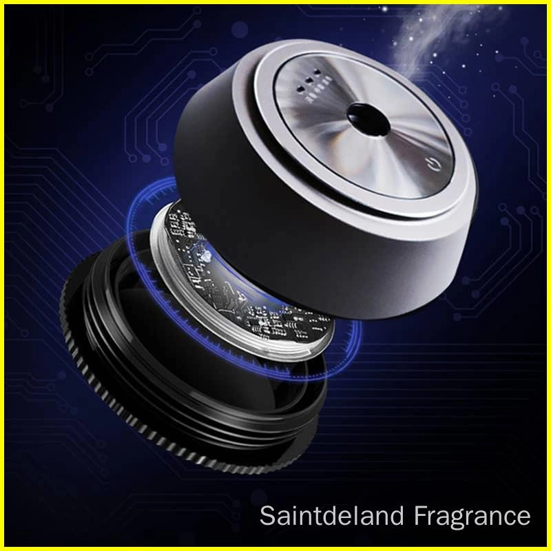 Structure-of-Intelligent-Aromatherapy-Machine - Saintdeland Fragrance Structure of Intelligent Aromatherapy Machine - Saintdeland Fragrance