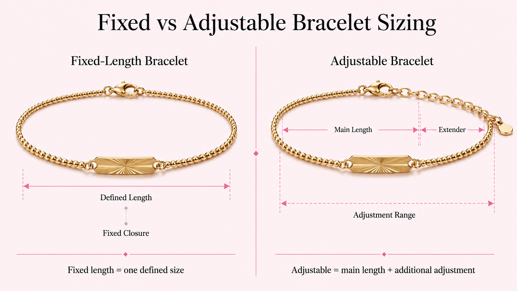 Comparison of fixed-length and adjustable gold vermeil bracelet sizing with extender chain