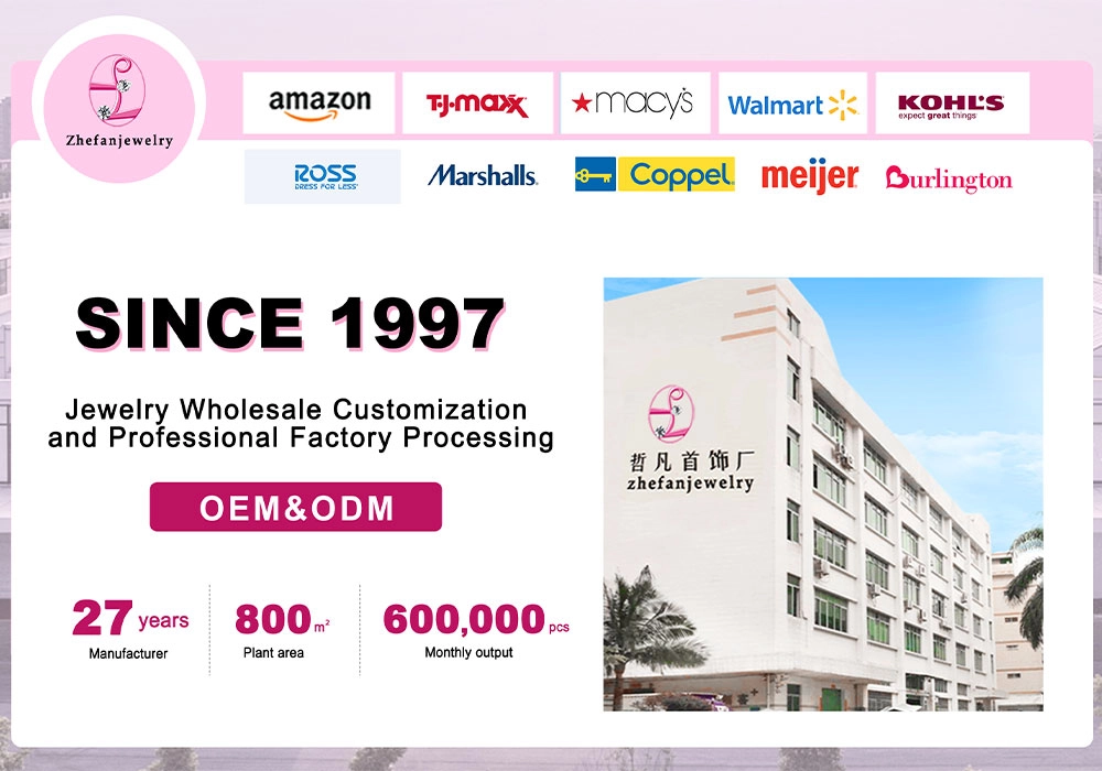 Countercyclical Growth - Zhefan Jewelry