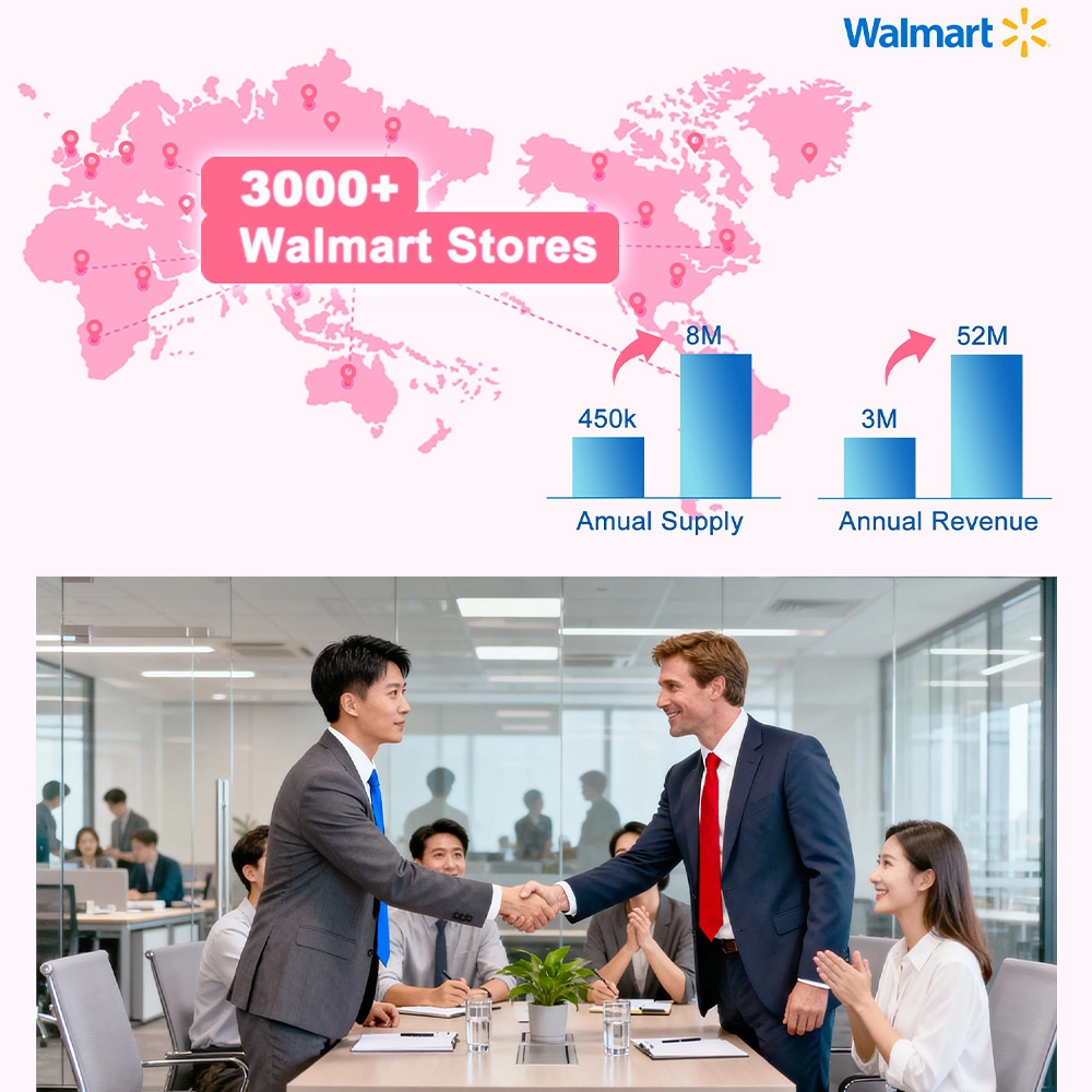 From Regional Supplier to Global Core Partner - Zhefan Jewelry