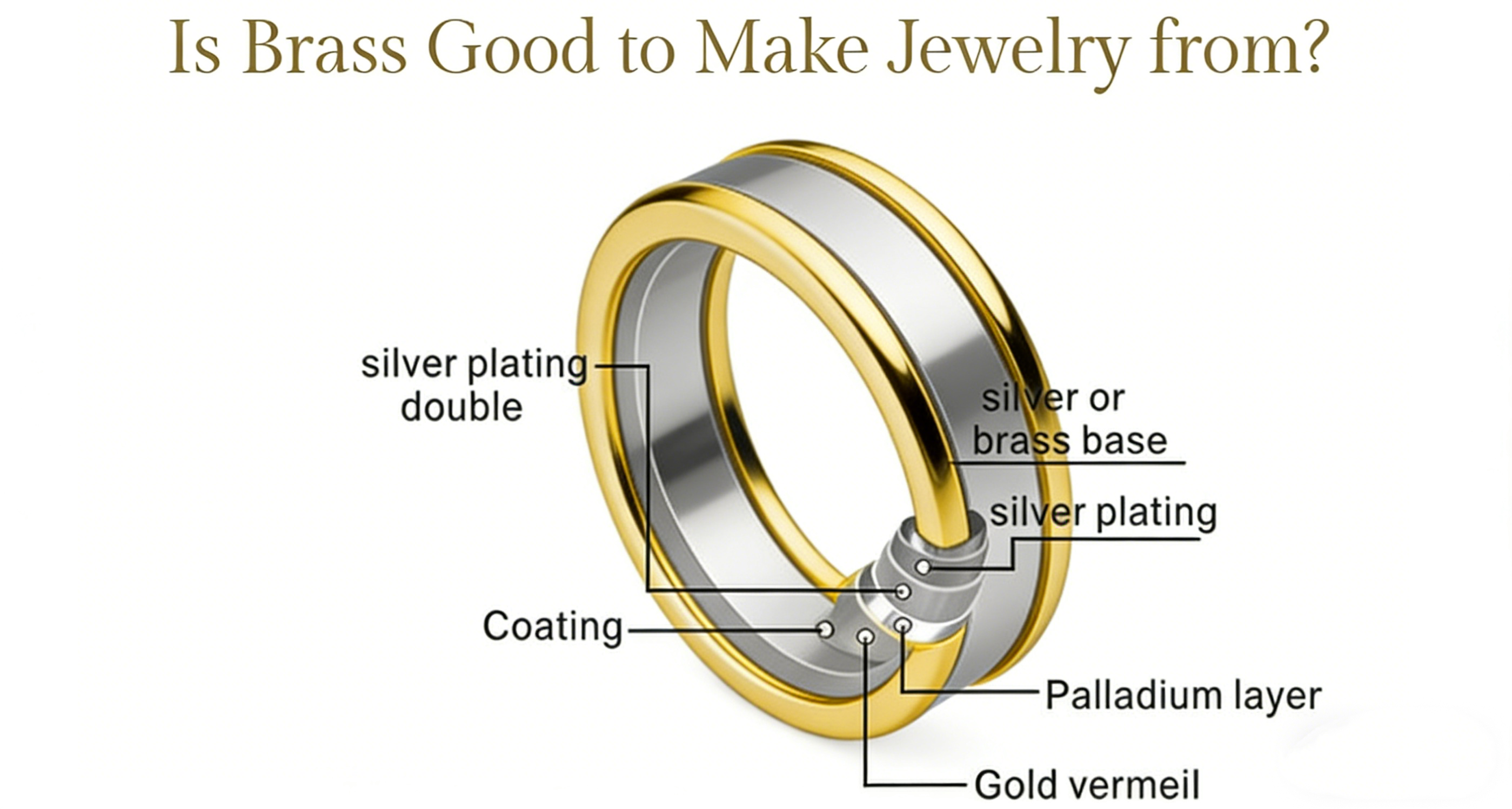 Is Brass Good to Make Jewelry from