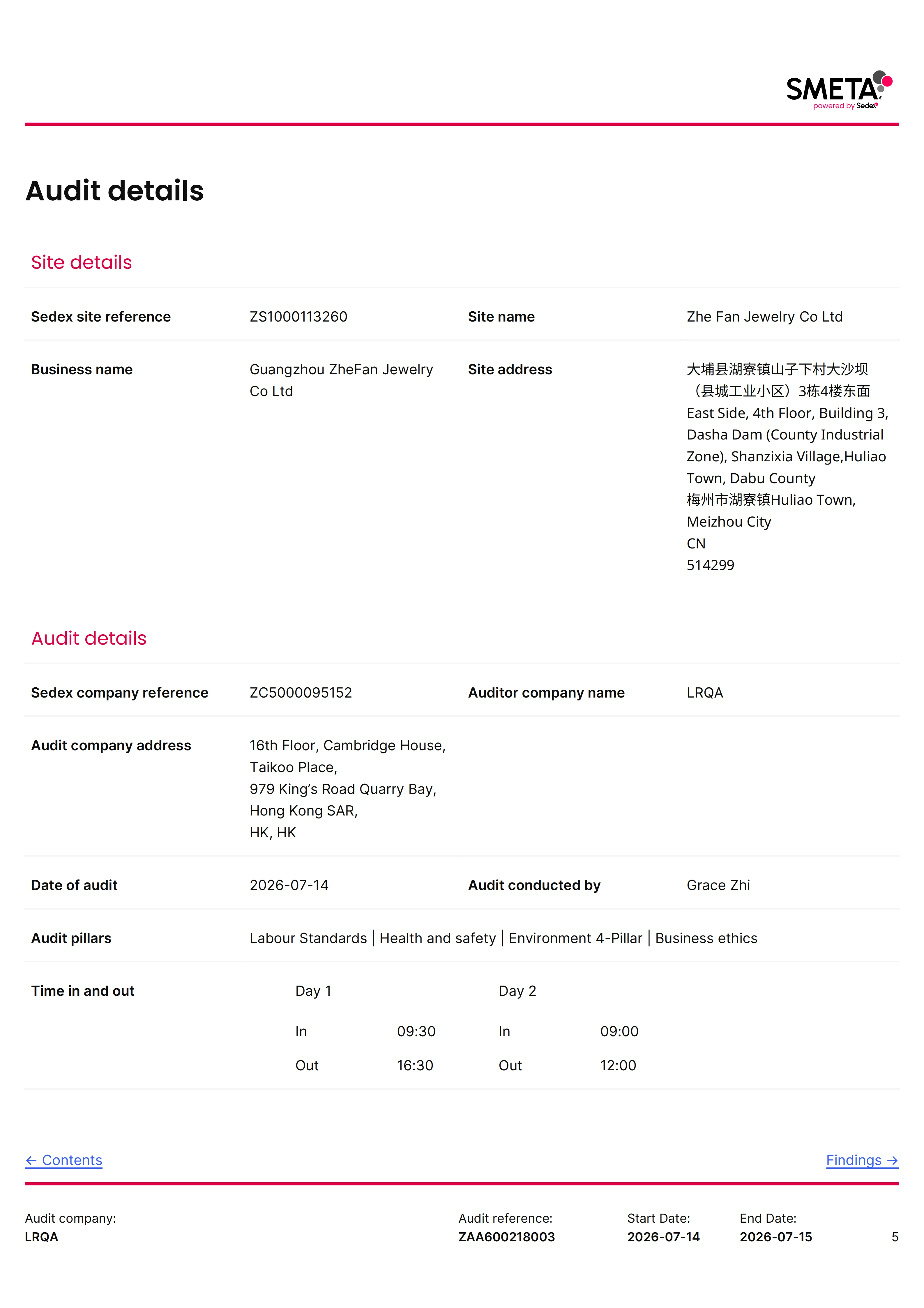 SMETA_Sedex4P-Guangzhou Zhefan Jewelry CO.,Ltd_05 - Zhefan Jewelry