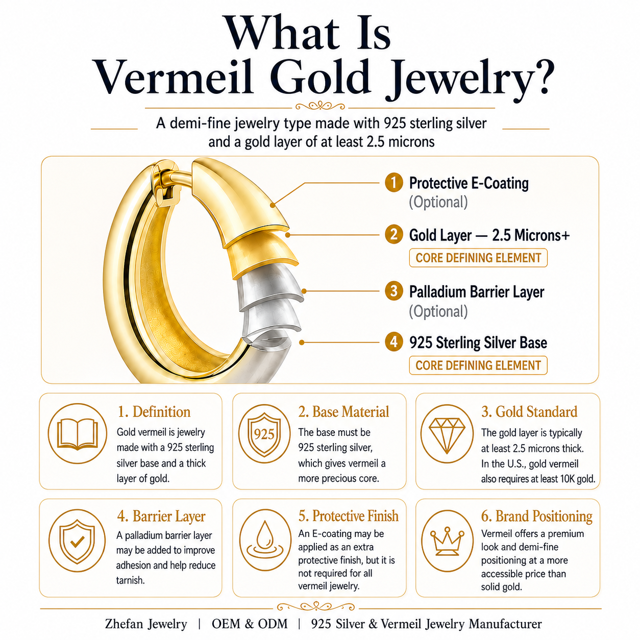 what is vermeil gold jewelry (2) what is vermeil gold jewelry (2)