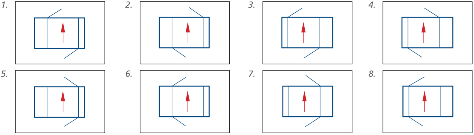 aie shower Model EAS Door Direction