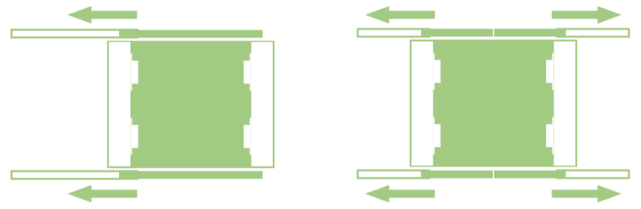 Air Shower Auto Sliding Door