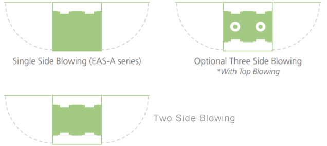 Air Shower Blowing Type