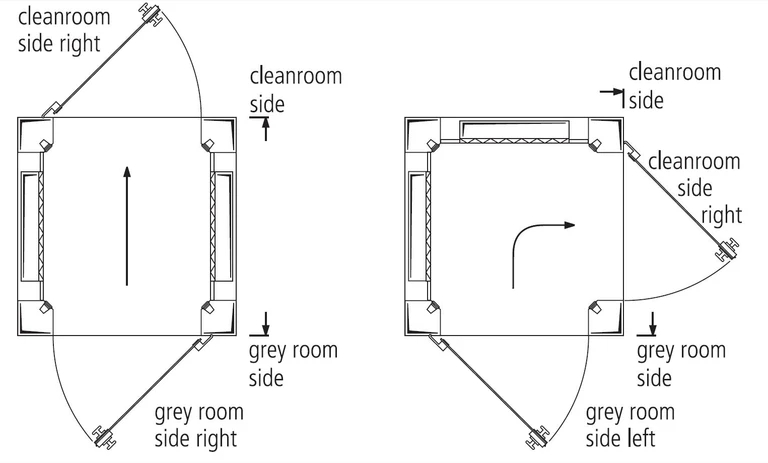 Air Shower Optional EAS Exit Direction