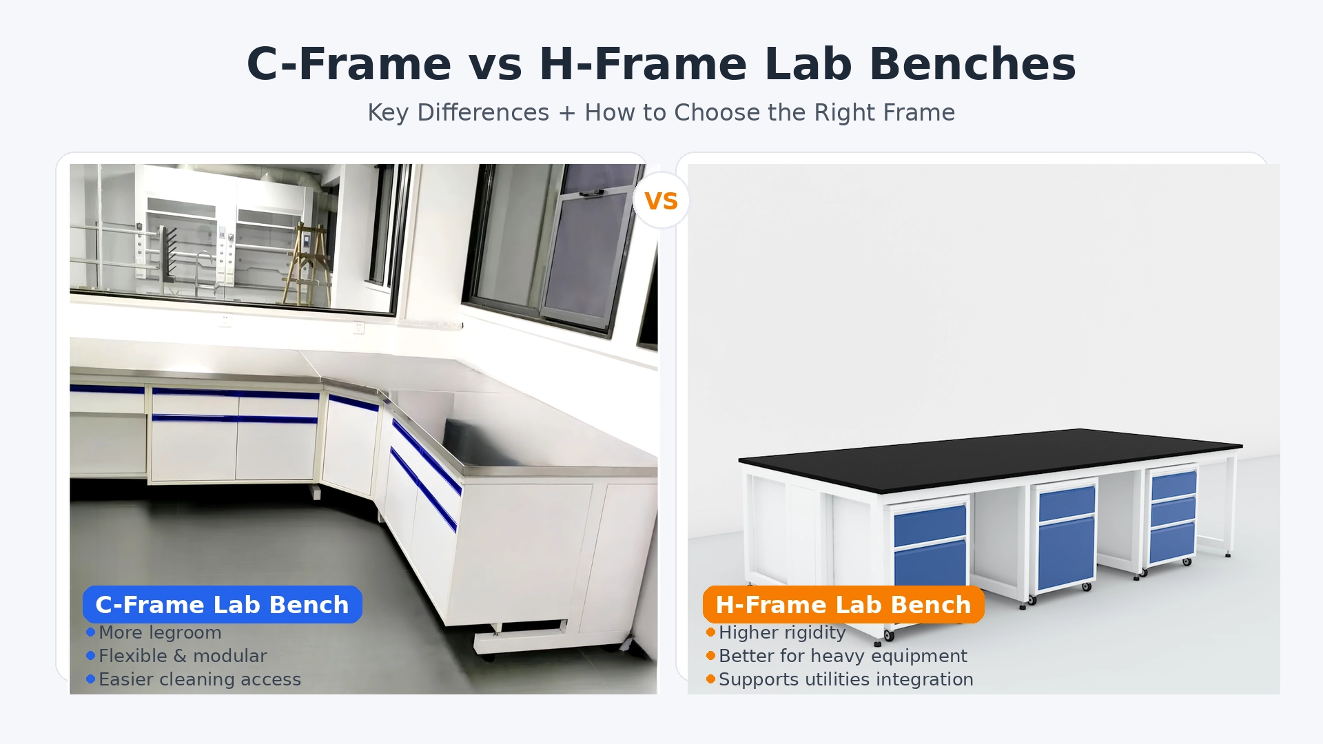c-frame-vs-h-frame-lab-benches