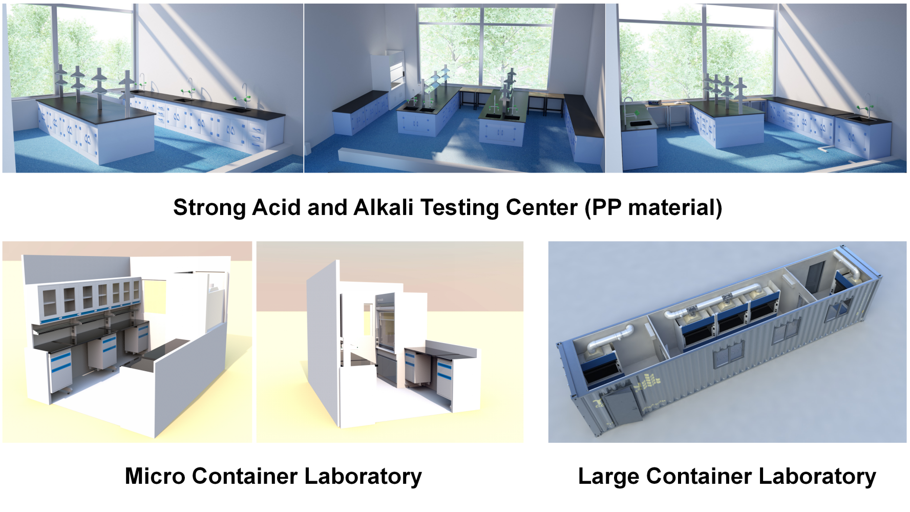 containerized laboratory