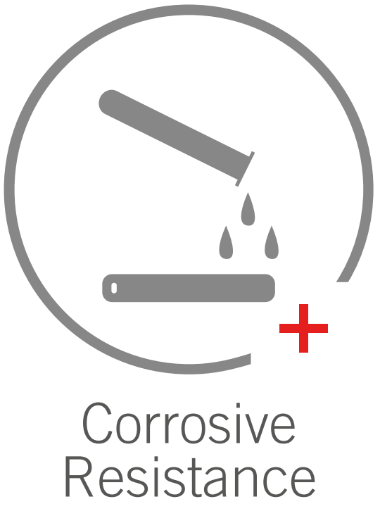 Corrosive Resistance