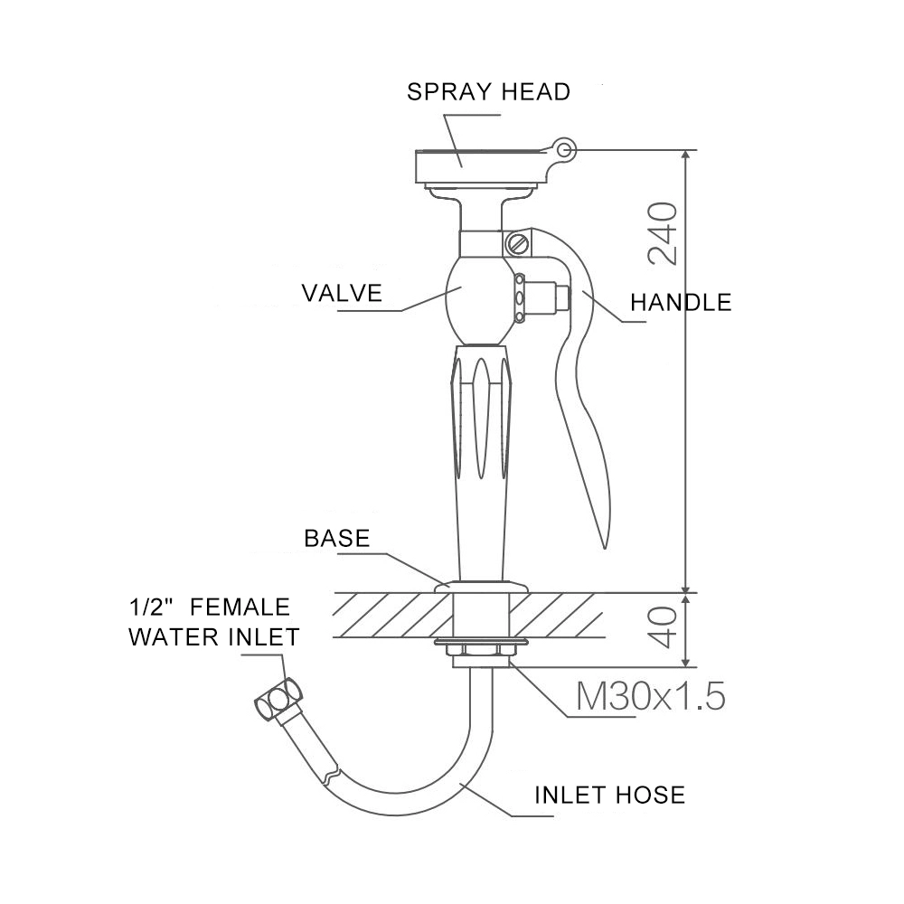 EW-05 Benchtop Safety Eye Wash Station EW-05 Benchtop Safety Eye Wash Station