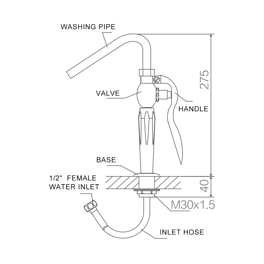 EW-07 Bottle Wash Size EW-07 Bottle Wash Size