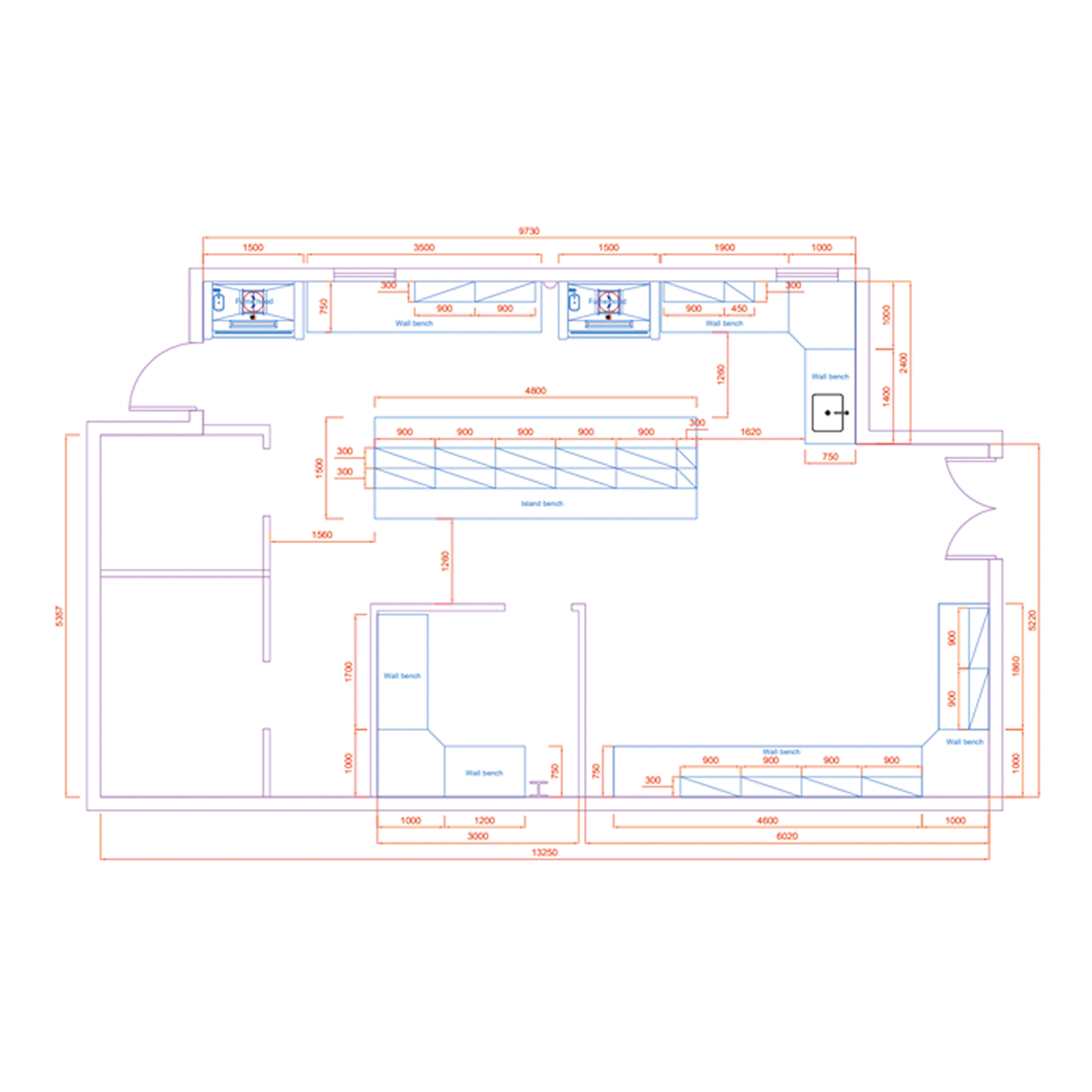 food lab layout