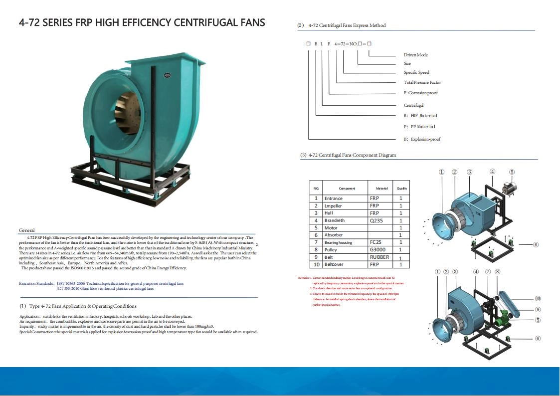 FPR Centrifugal Fan Catalog_01