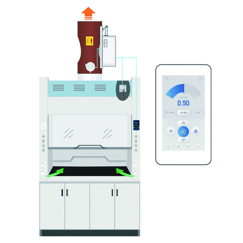 fume hood with Venturi valve