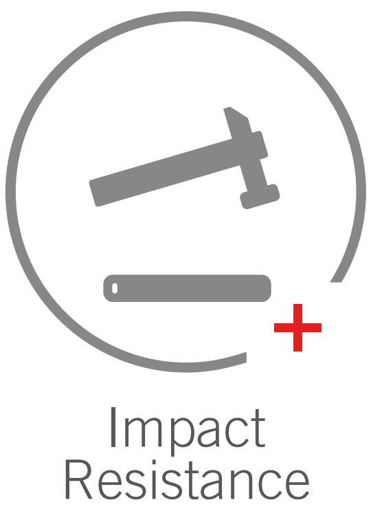 Impact Resistance
