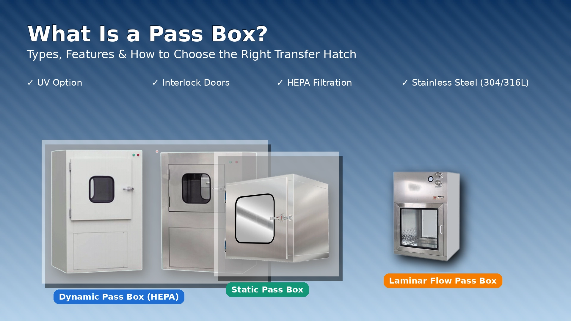 UV pass box for cleanroom