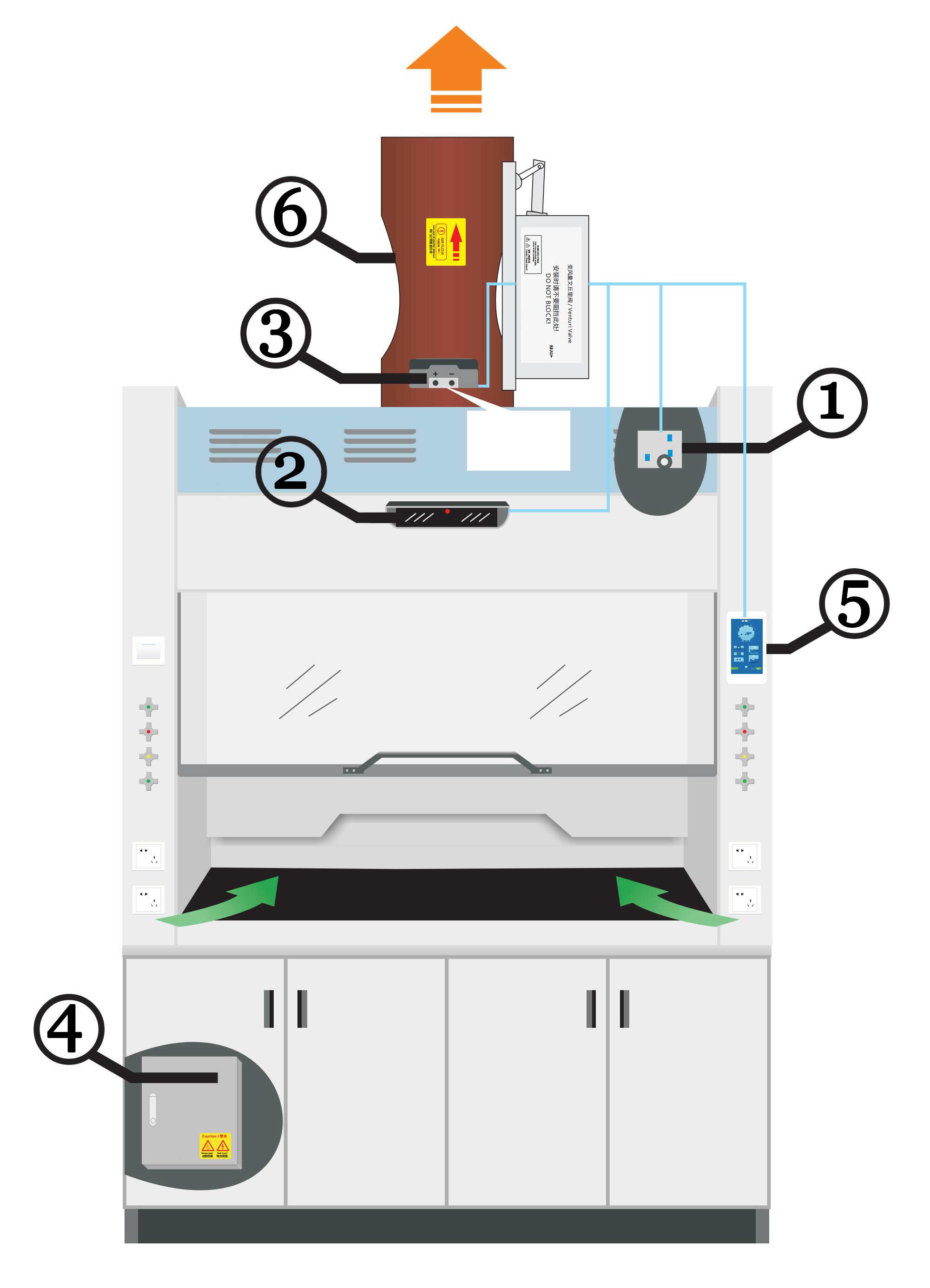 Venturi Valve Air Velocity Control System