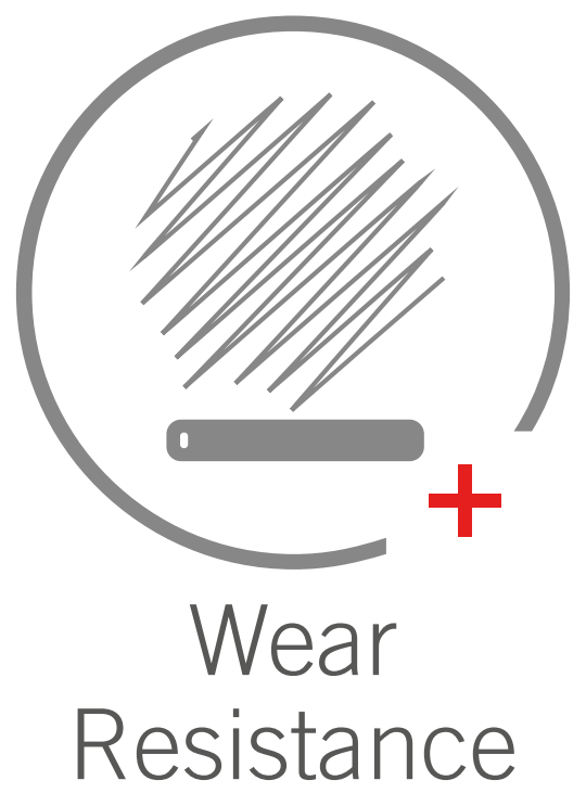 Wear Resistance