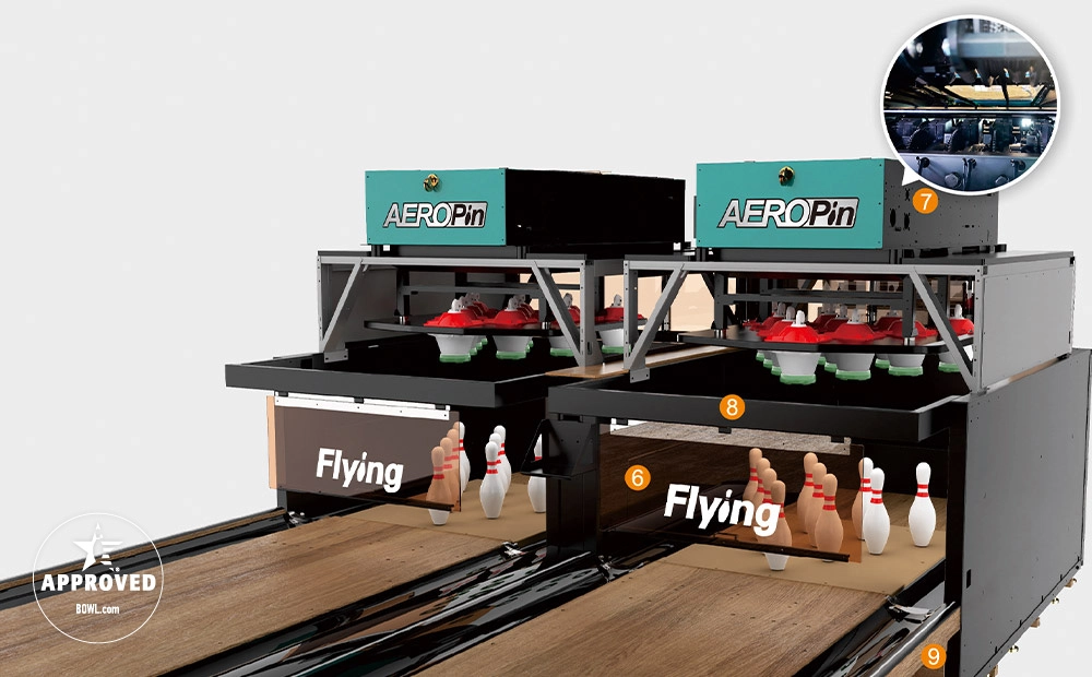 Flying Bowling - STRING PINSETTER · AEROPIN-4