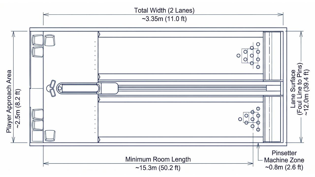 2D CAD blueprint diagram showing the detailed dimensions and layout for a pair of Flying Mini Bowling lanes, including approach, lane surface, and machine zone