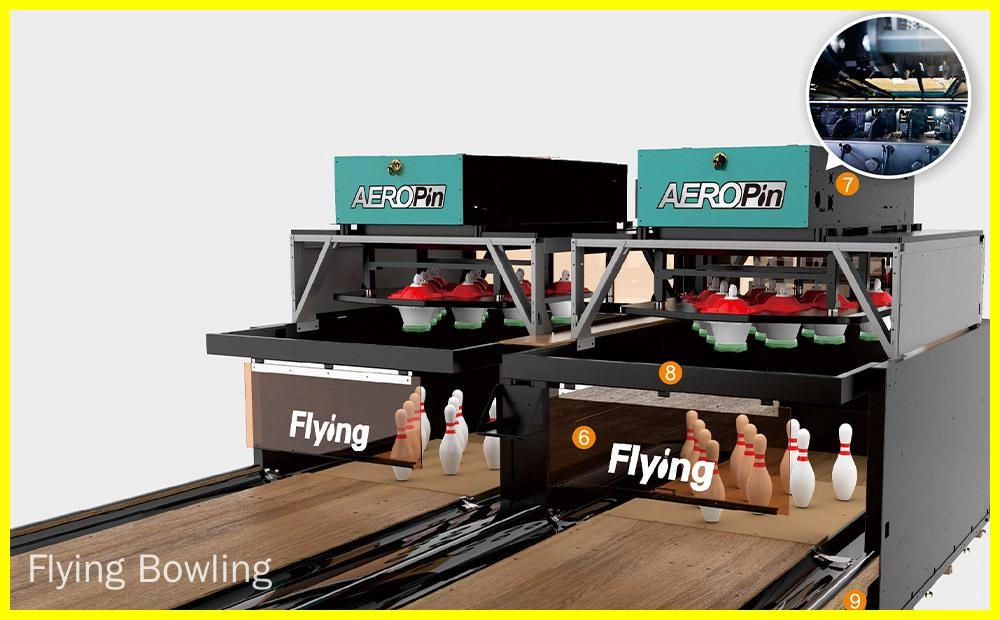 Flying Bowling - STRING PINSETTER · AEROPIN-4