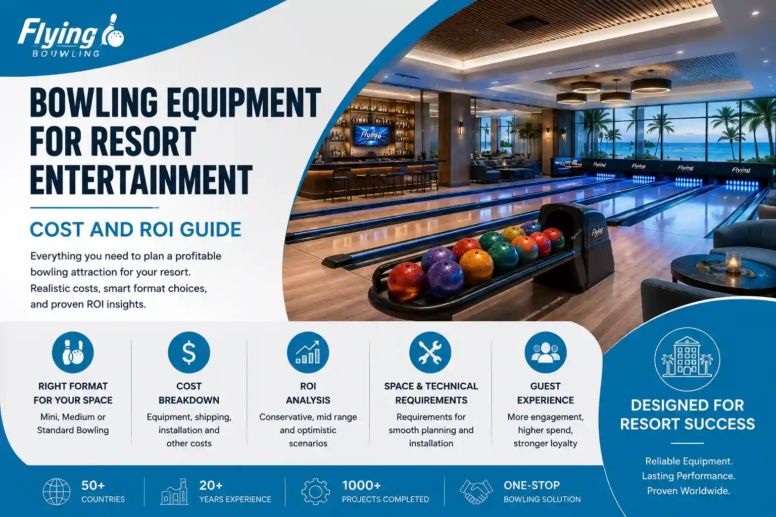 Bowling Equipment for Resort Entertainment Cost and ROI Guide