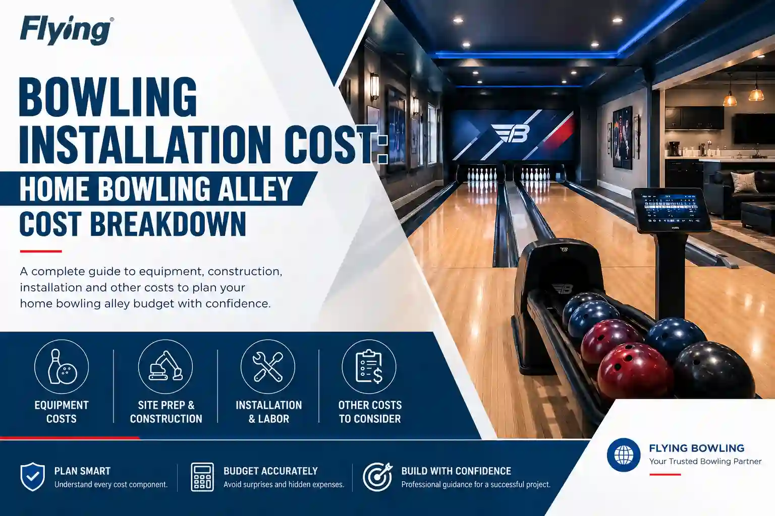 Bowling Installation Cost Home Bowling Alley Cost Breakdown (2)