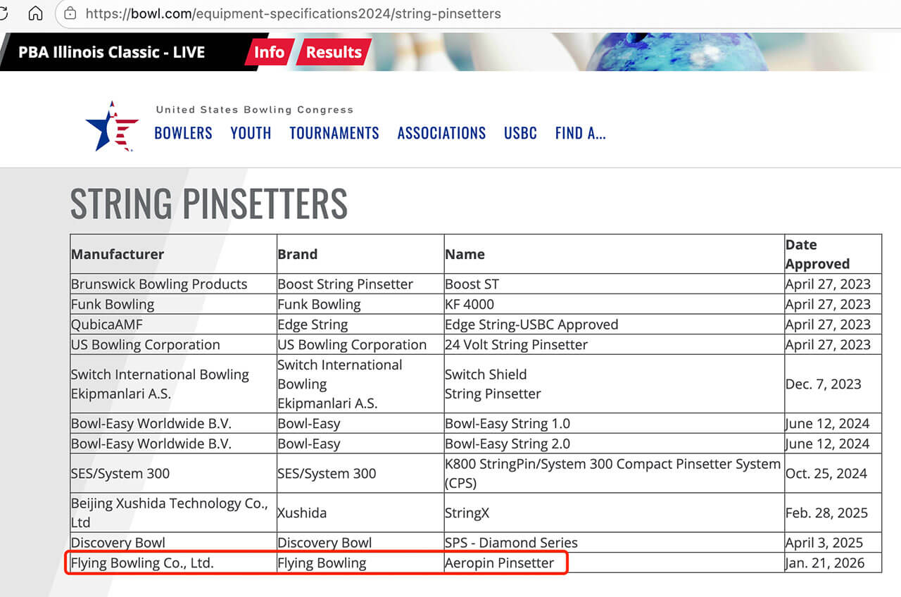 Flying Bowling Aeropin Pinsetter USBC Flying Bowling Aeropin Pinsetter USBC