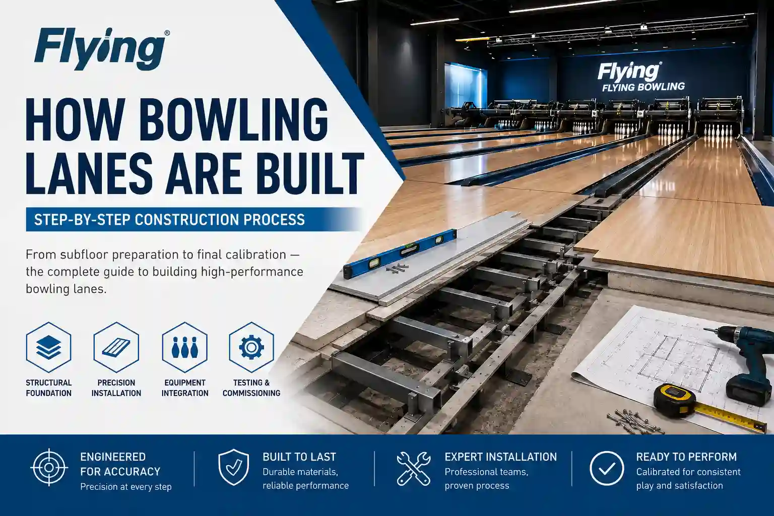 How Bowling Lanes Are Built Step-by-Step Construction Process (1)