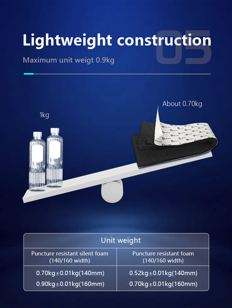 Lightweight tire foam unit weight comparison.