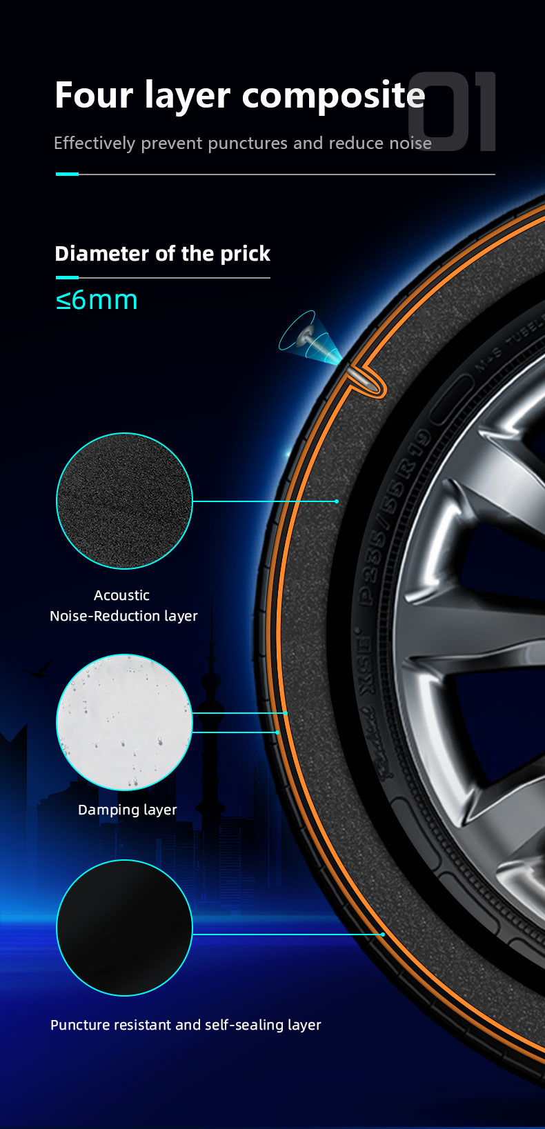 Tire magic pad