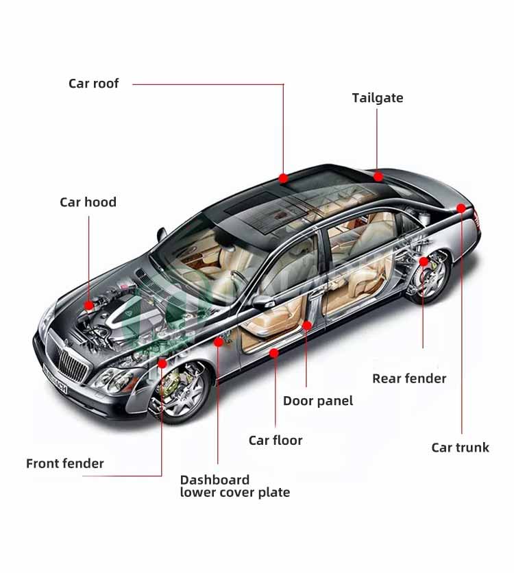 Application parts Application parts