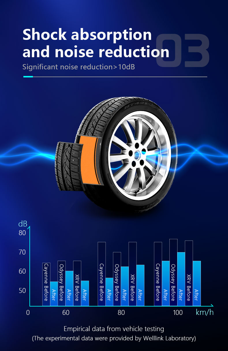 Tire magic pad