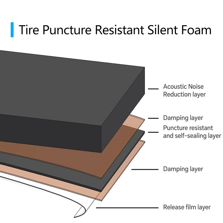 Tire magic pad