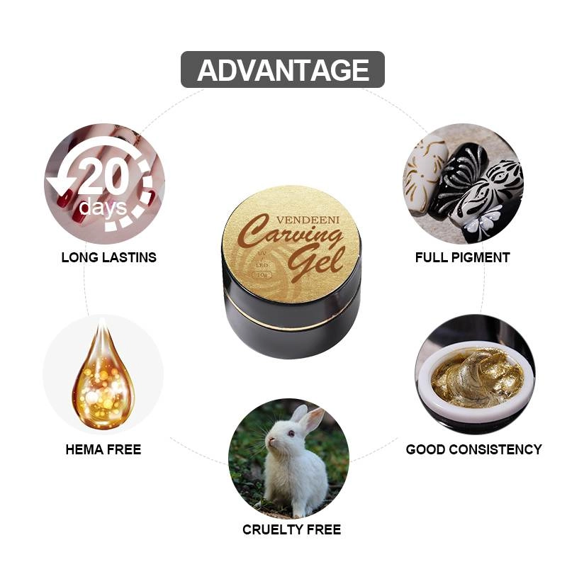 Carving Gel Advantage