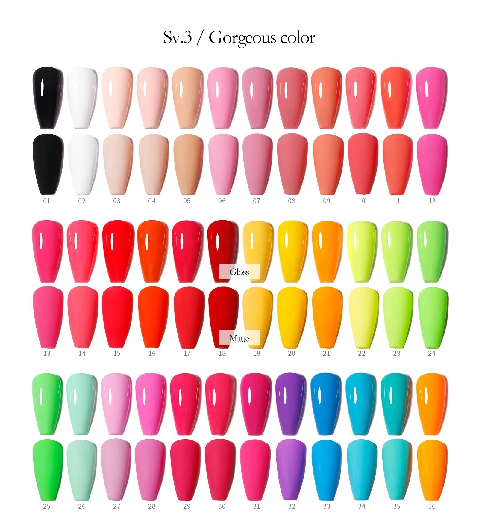 gel polish nail polish