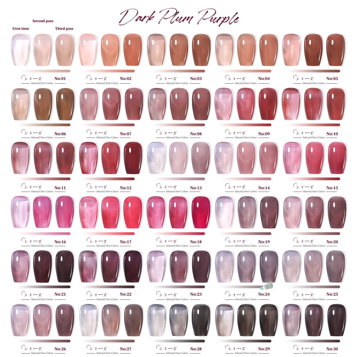 Top Professional Gel Polish Brands for Long-Lasting Stunning Nails