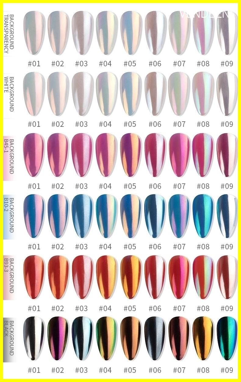 Sky Moonlight Mirror Powder Nail Gel Coating