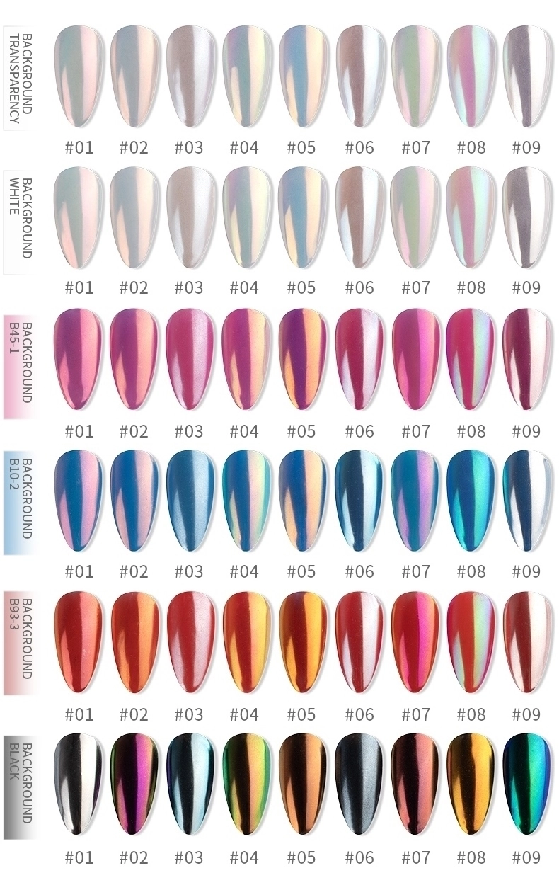 Sky Moonlight Mirror Powder Nail Gel Coating