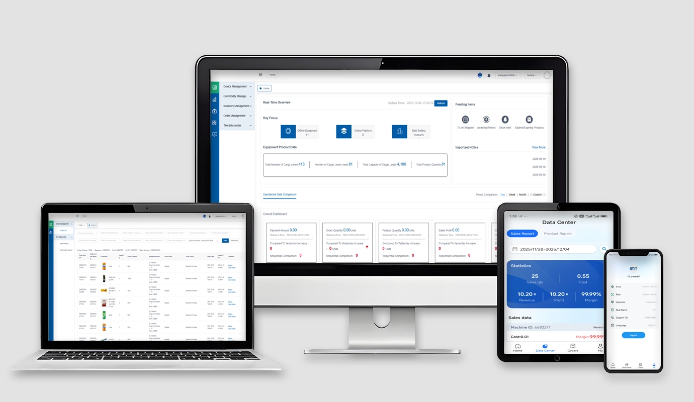 Convenient Management Capability